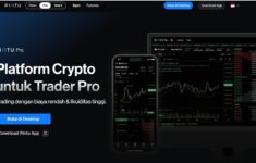 review pintu pro futures
